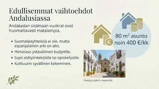 Espanja vuokra-asuminen suomalaiselle
