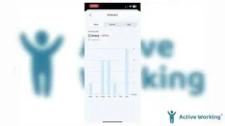 Transform Your Workday with Active Working App | Statistics