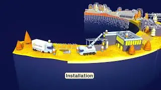 Centroplan - Solar energy made easy
