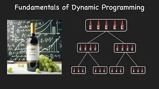 Fundamentals of Dynamic Programming | Animation