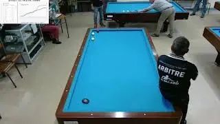 T2-Libre R3 Billard 2
