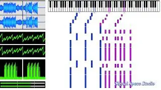 Glinka - Ruslan and Ludmila  Overture,  for 4 hands Piano - Piano Roll and Waveforms
