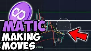 MATICS NEXT MOVE! SHOULD I BUY MATIC? MATIC PRICE PREDICTION!
