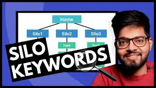 Powerful Keyword Research Techniques for SILO Structure (Hindi)
