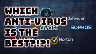 The Best Free Anti Virus and Firewall To Protect Your PC - Windows Defender