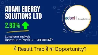 Adani Energy Solutions Ltd share news today | AESL share q3 result today