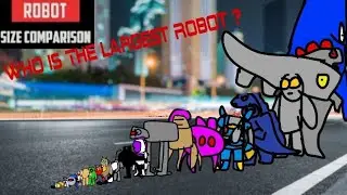 Robots 🤖 and Mechas size comparison part 2 (With More Robots from cartoons and tv shows)
