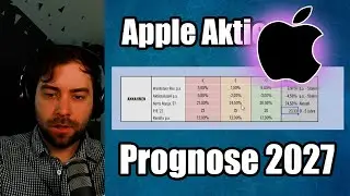 Jetzt Apple Aktien kaufen? |  Apple Aktie Analyse | Prognose 2027