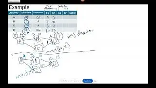 Introduction to Software Project Management (2) West Virginia University