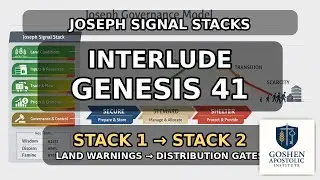 Joseph Governance Under Pressure, Genesis 41, Preparing Before the Tipping Point | #goshen  #Joseph