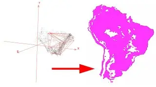 Tutorial: Thresholded suitability maps via Niche Analyst software (NicheA)