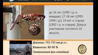 Телегазета, выпуск от 2012-07-31