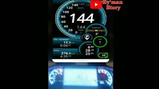 Topspeed WMOTO ES250i Malaysia