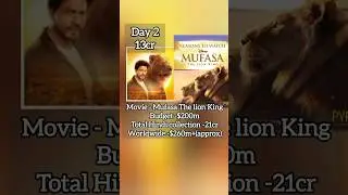 Mufasa The Lion King Day 2 collection #cinemaandcollection #mufasa #youtubeshorts
