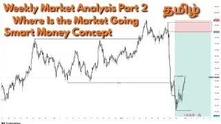 Market Structure Explained | Weekly Forex Analysis Tamil Smart Money Concept Tamil Seventh Sense