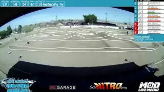 2021  1/5 Scale Worlds Qual 4 - Socal Nitro Raceway