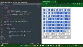 How to print Multiplication table using Nested While loop in JavaScript? @mitindia81