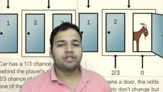 Monty Hall (Three Door Problem)