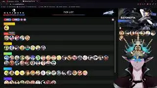 Pac-Man Matchup Chart for Super Smash Bros Ultimate