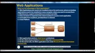 What is ASP NET
