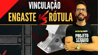 COMO IDENTIFICAR ENGASTE OU RÓTULA NA OBRA
