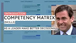How Leaders Make Better Decisions with a Competency / Skills Matrix #leadership