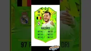 The Best Path to Glory Cards in FIFA History 🔥 Part 2 #shorts #pathtoglory #nostalgia #fifa #fyp