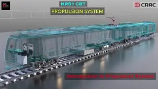 Introduction to Parts of Propulsion System