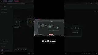 Real Life Examples of Loop Over Items in Action #n8n #chatgpt  #nocode  #artificialintelligence #bot