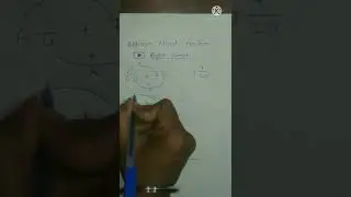 simplification trick#maths #mathskills #mathsmania #shorts #yotubeshorts #mathshorts #gk #ssc #chsl