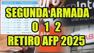 RETIRO 4UIT 2025 SEGUNDA ARMADA 0 1 2  16/12/2025