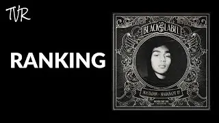 Ranking MARAUDA - Malignant EP