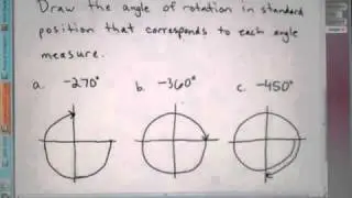 Angles of Rotation