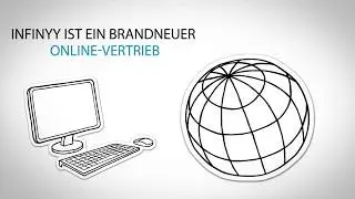 Du willst wissen was Infinyy ist und was wir machen ? dann hier