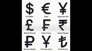 CURRENCY SYMBOLS|EURO|RUPEES|YUAN|DOLLAR|GK|GS|GA|