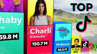 Most Followed TikTok Accounts in 2023