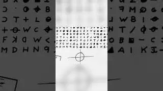 Who is the Zodiac Killer? #shorts