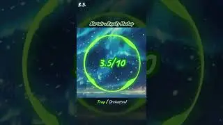 Rankings Mortals + Remixes on NCS (-Hindi because im stupid)