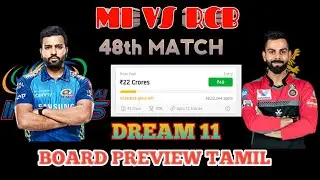 RCB vs MI Dream11 Board preview | Captain, Vice-captain, Fantasy Playing Tips, Probable XIs