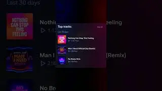 🎧 Official Crip &ndash; Nothing Can Stop This Feeling👉 Out now on all platforms.