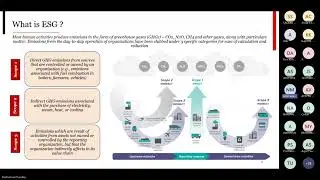 ESG Master Class - Live Session | Sustainability Expert
