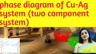 Cu Ag system,two components system, condensed phase rule, reduced phase rule,