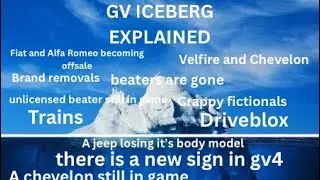 GREENVILLE ROBLOX ICEBERG EXPLAINED