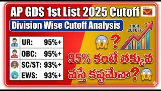 AP POSTAL CIRCLE GDS CUT OFF -2025 LIST-1 #GDS CUT MARKS 2026 #GDS JOBS