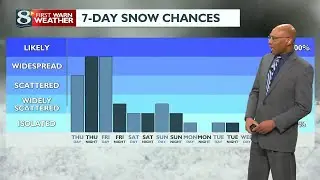 Wednesday Morning Weather - 1/14/26