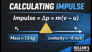Calculating Impulse Using Change in Momentum | Grade 12 Physics