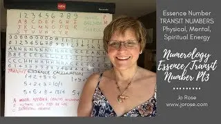 Numerology Essence Number Part III with Transits