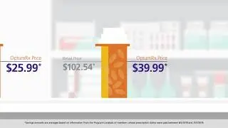 Great savings with the AARP Prescription Discount Card