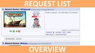 Request List