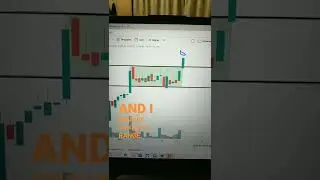 Breakout in this pharma stock | All-time high breakout | Huge upside potential